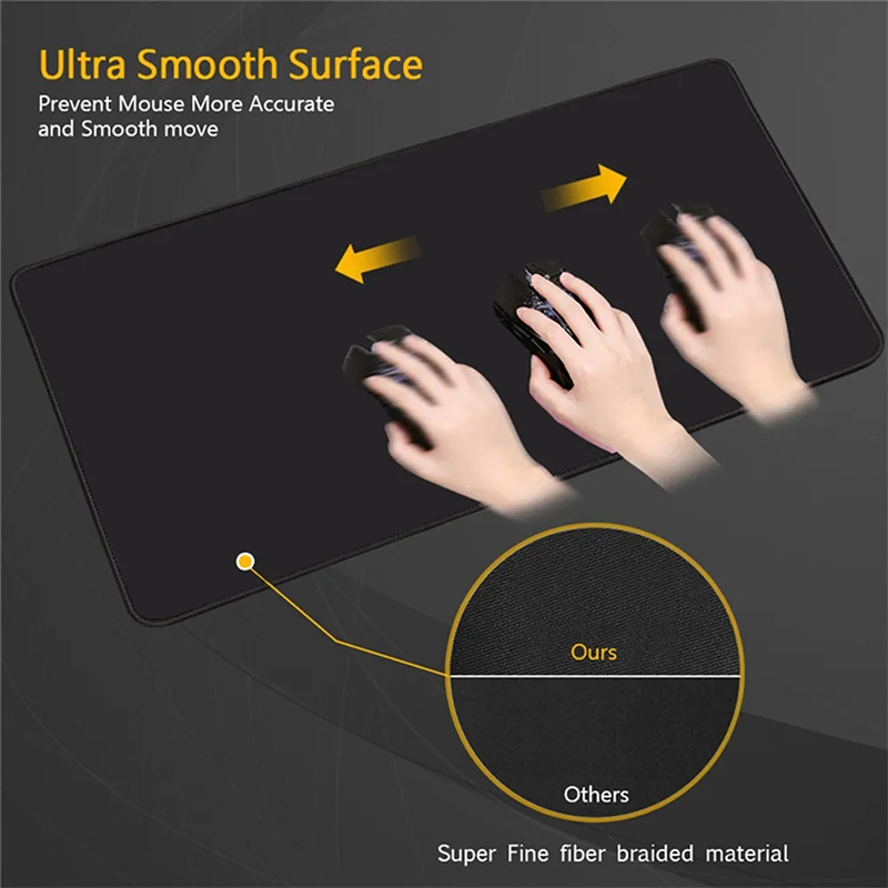 RGB LED Mouse Pad Office Desk  - Rgb Mousepad 评论和价格