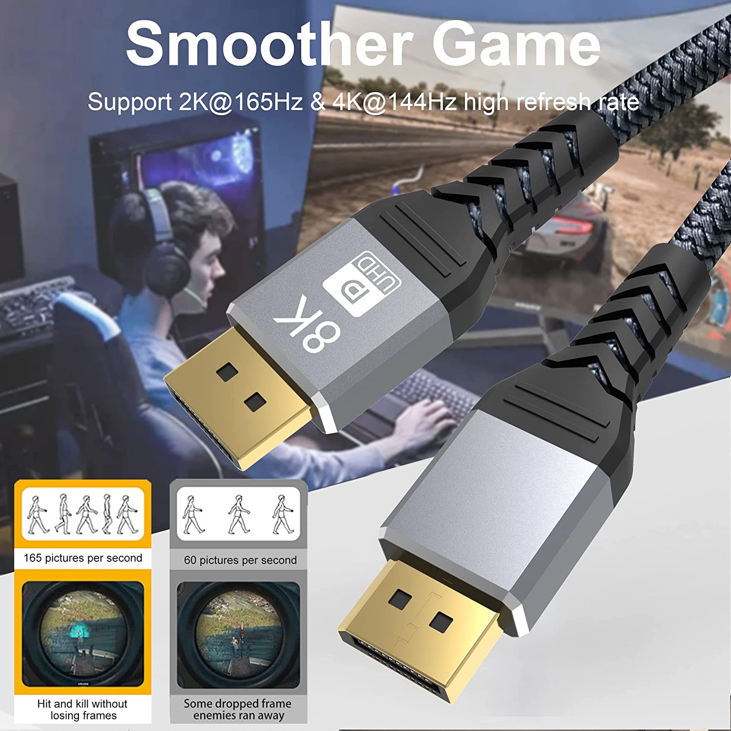 8K DP Cable @120Hz 4K@240Hz 80 - Pc Zotac Gaming 评论和价格