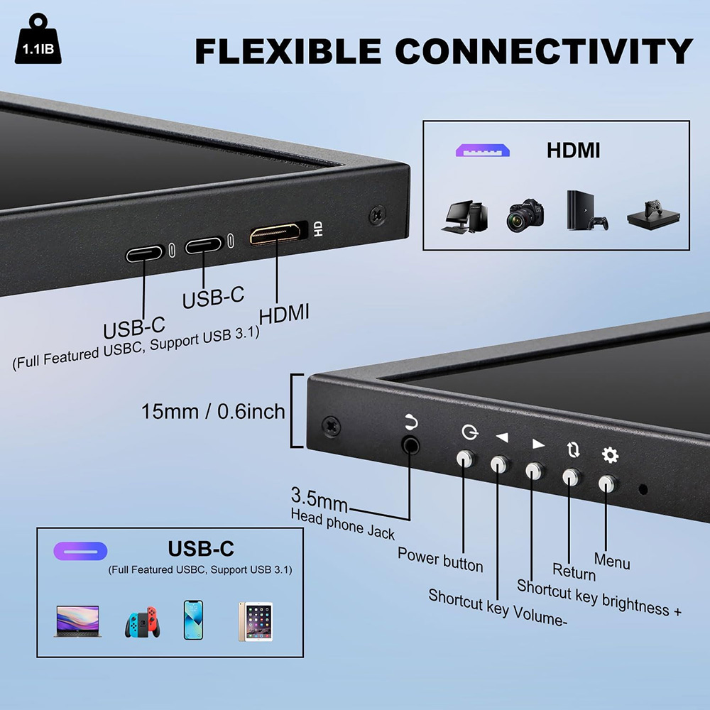 12.3 Inch TouchScreen Monitor  - Pc Zotac Gaming 评论和价格