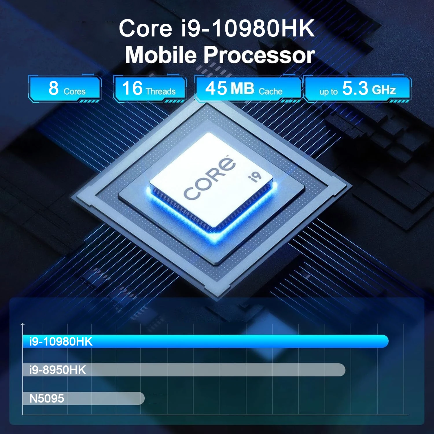 Mini PC Intel Core i9 10980HK  - Pc Gaming Ddr4 评论和价格