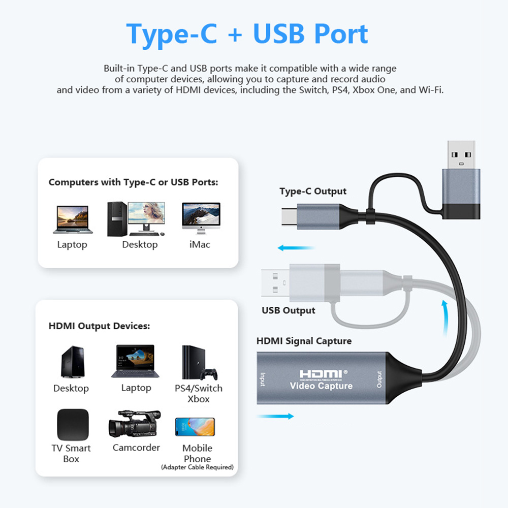 4K 2 in 1 USB 2.0 Video Captur - Pc Gaming Game 评论和价格