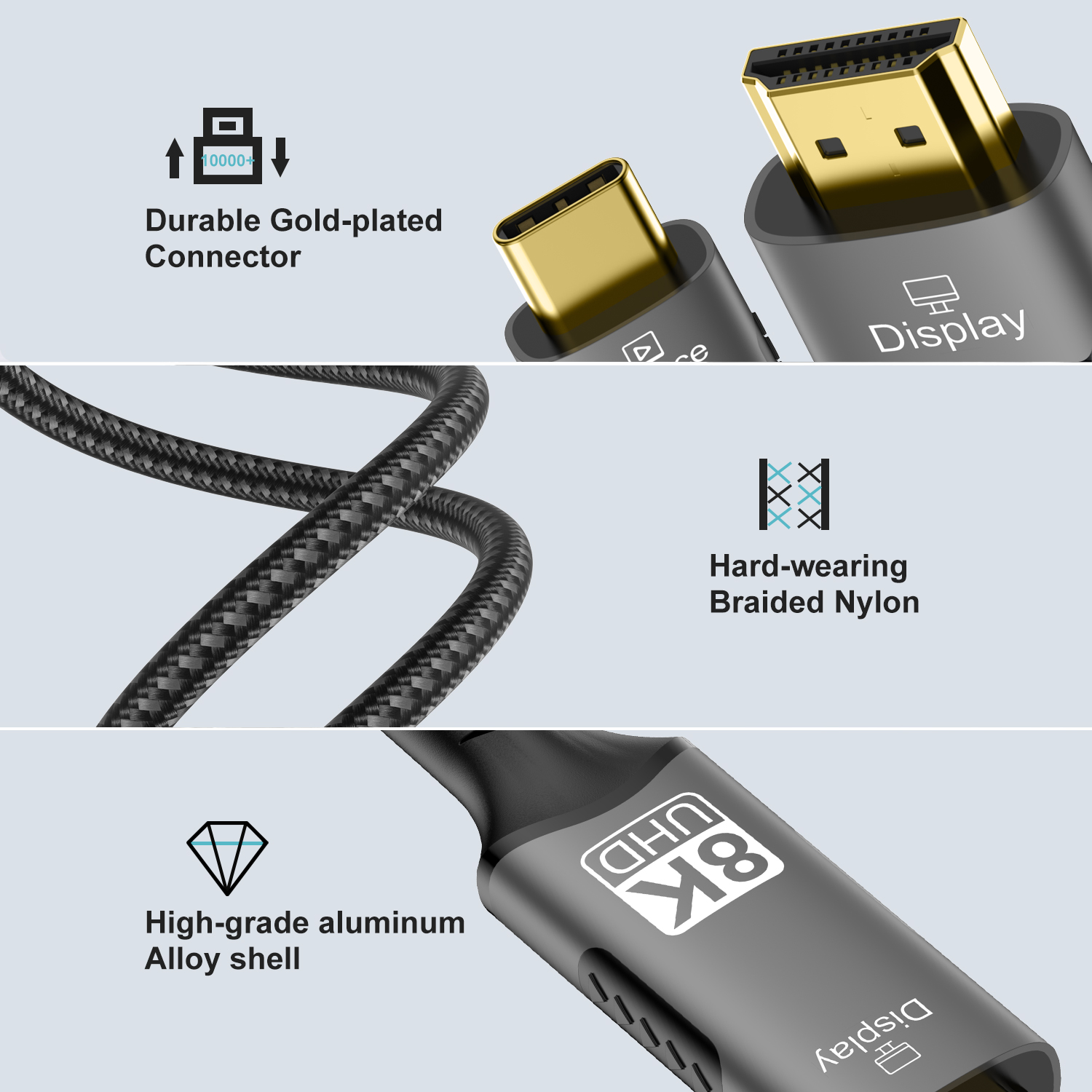 8K Type C to HDMI 2.1 Cable 32 - Pc Zotac Gaming 评论和价格