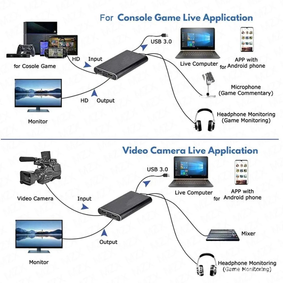 4K USB 3.0 Video Capture Card  - Pc Gaming Game 评论和价格