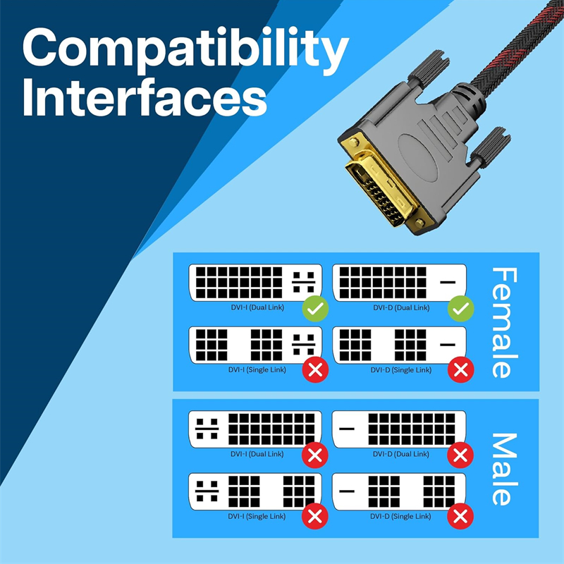 Vothoon DVI to DVI Cable 24+1  - Pc Zotac Gaming 评论和价格