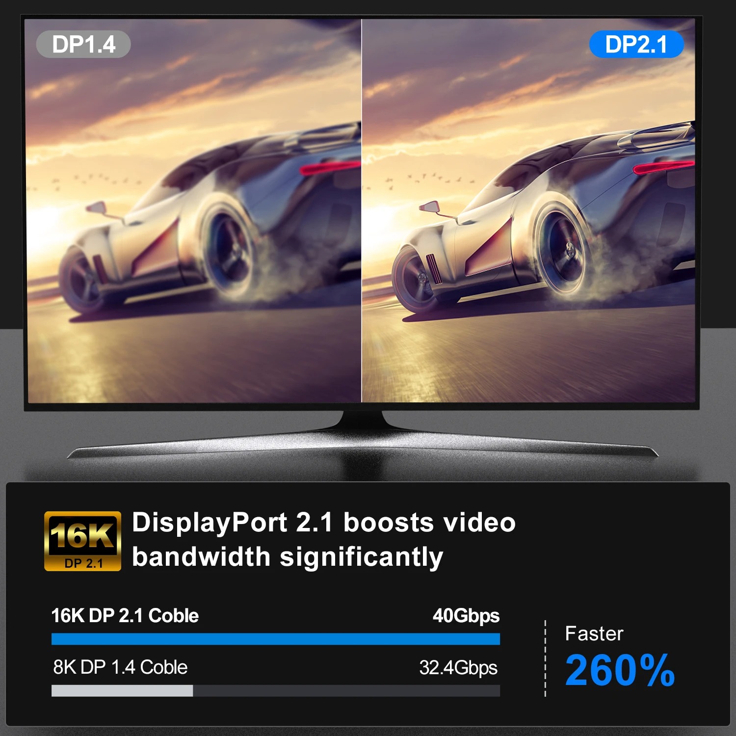 16K DP 2.1 8K@120Hz 4K@240Hz 8 - Pc Zotac Gaming 评论和价格